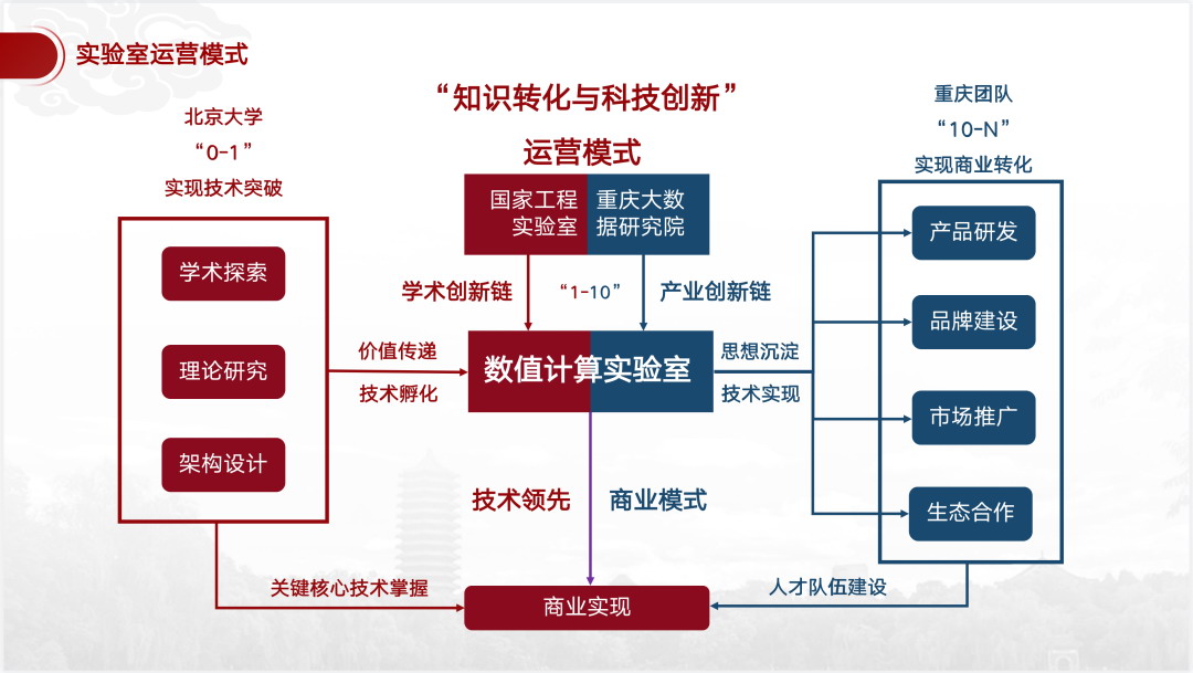 1666869870492429.jpg image021.jpg